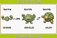 best nature for golem|Pokémon of the Week .